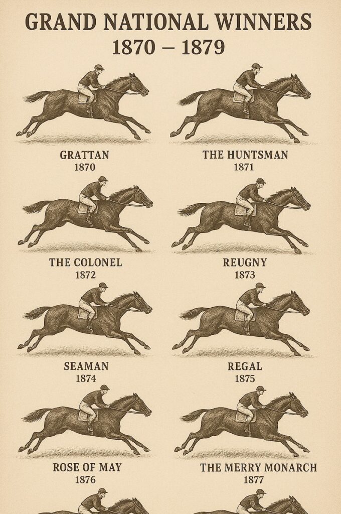 grand national 1870 - 1879